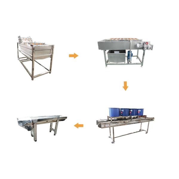 Hot selling High Quality Wholesale Custom Cheap Fruit Sink Washer by Huafood