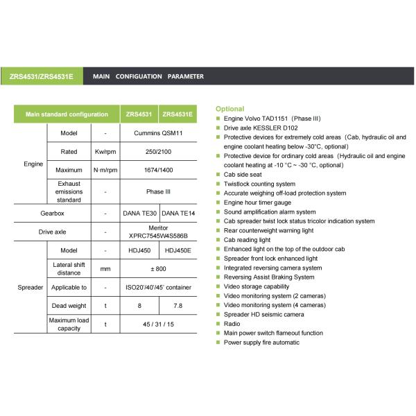 ZOOMLION Reach Stacker ZRS4531-ZRS4531E