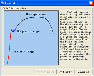 High Pressure Hydraulic Tensile Testing Machine With 2000 KN Capacity  IN-2000EY  40KN~2000KN