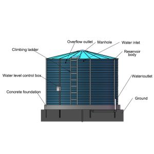 Galvanized Steel Bolted Water Storage Tank with Hot-dip Galvanized Plate and Food-grade PVC Liner for Rainwater Harvesting