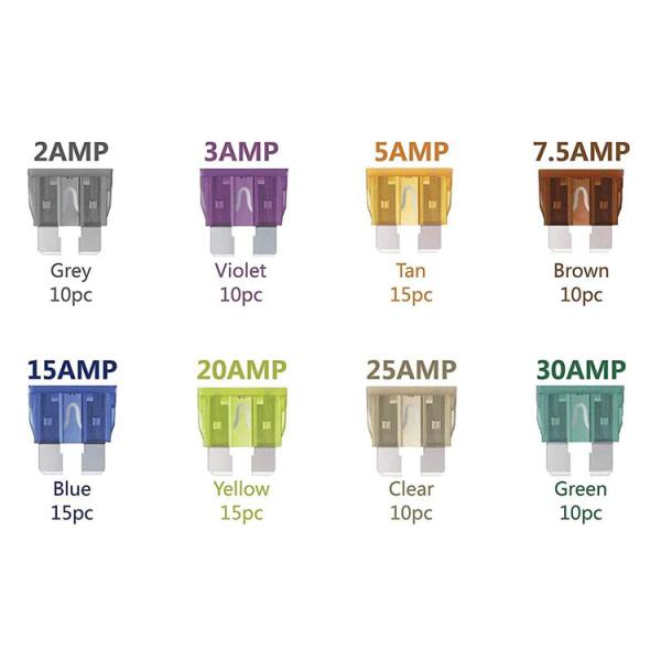 Лезвие ATC среднее стандартное сплавляет сплав 19.1mm цинка 32V для автомобилей