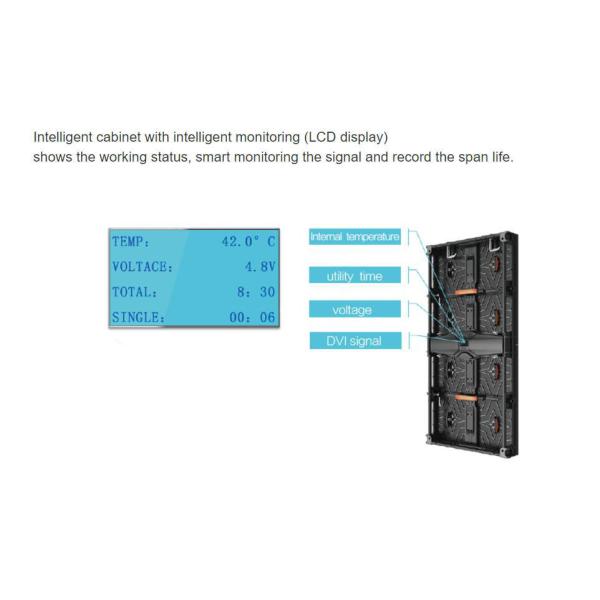 Outdoor RGB LED Video Wall Display Rental P3.91 - P6.25 500mm X 1000mm Cabinet Size