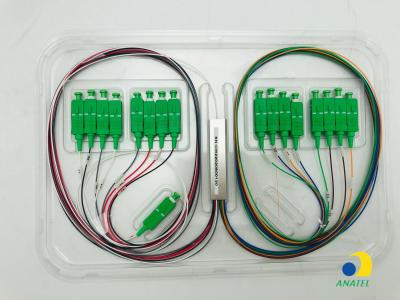Mini Type 1xN 2xN PLC Splitter With Connectors