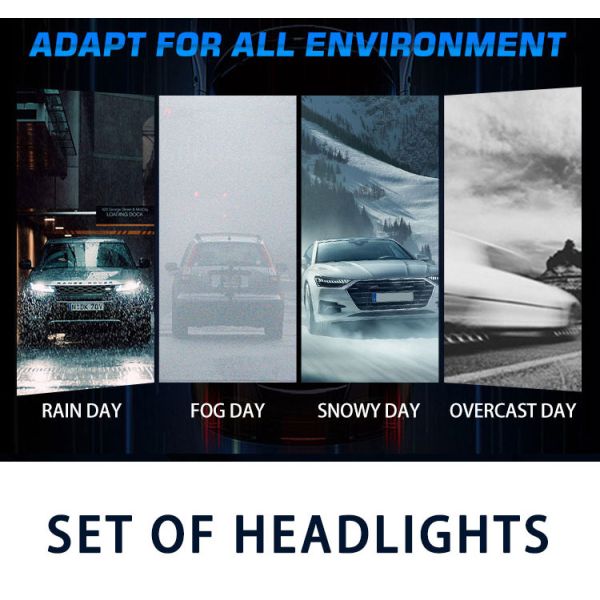 High Power 120W New LED Headlight Bulb H4 5000LM Universal Fitment Car Headlights