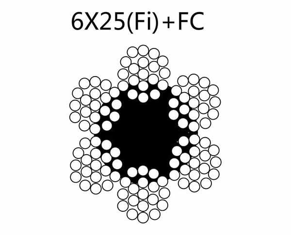DIN3057，6×25（Fi）+FC，6×25（Fi)+ IWRC,6×26（WS）+FC，6×26（WS)+IWRC