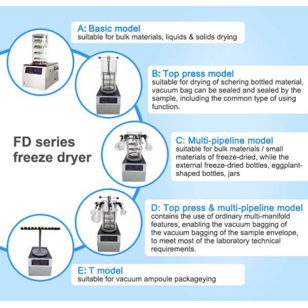 СГС Домашний сушильщик для заморозки лаборатория Маленькая лиофилизаторная машина