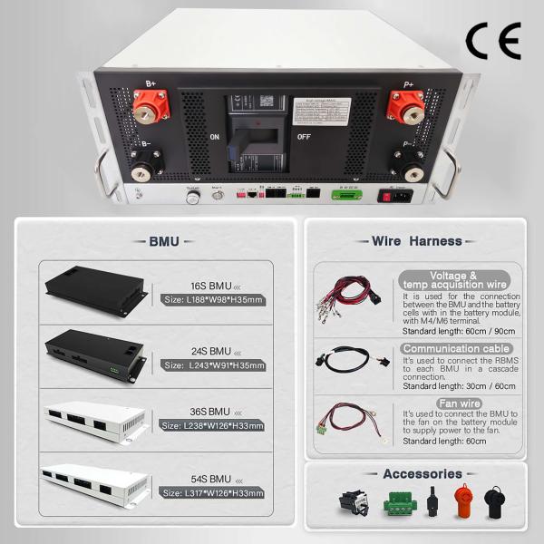 5U鉄ケース 太陽光高電圧BMS 384V 400A