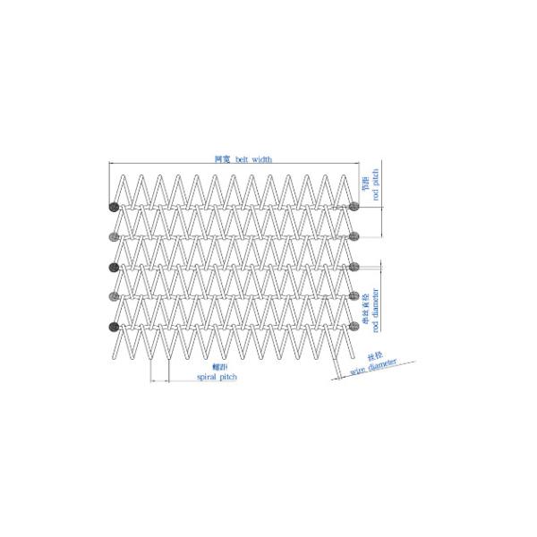 Correa eléctrica de la malla de alambre del transportador del horno 316L SS de la producción