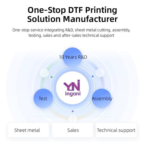Ingani Fast Shipping Dtf Printer Any Fabric Printing A3 Dtf Printer Printing Machine 30Cm Shaker Powder Machine for Dual I1600