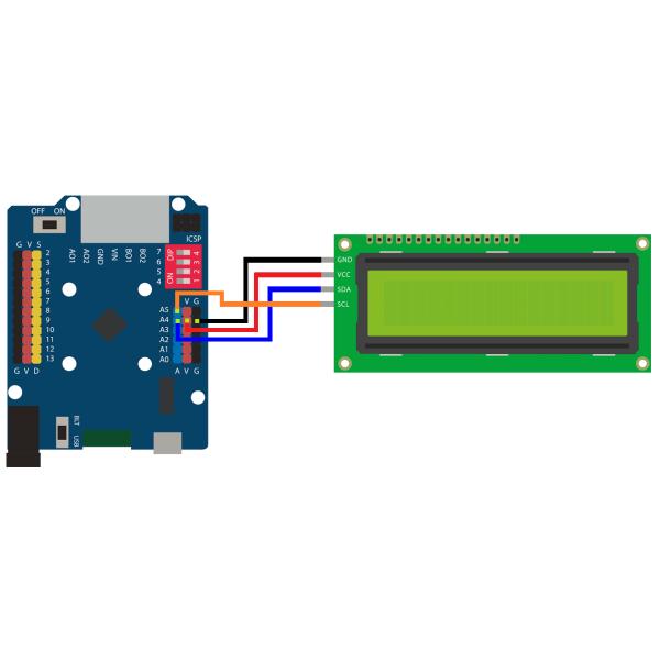 Синь освещает модуль контржурным светом AIP31066 2C STN YG графический LCD