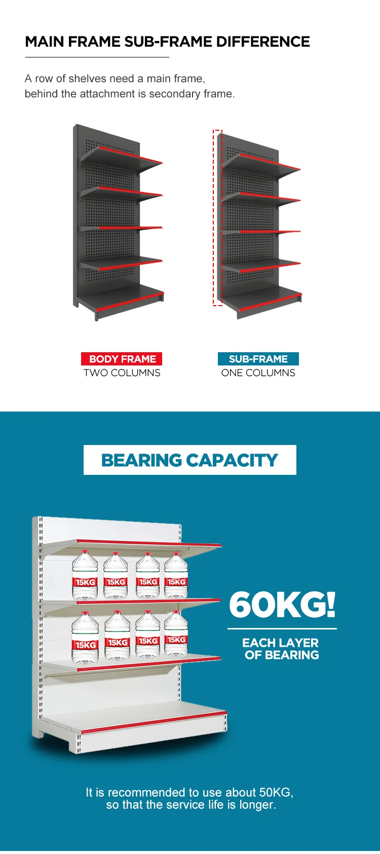 Фабрика горячее продажа дизайн супермаркет гондола металлический дисплейный стеллаж супермаркета оборудование с дизайном магазина
