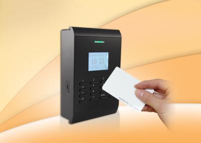 Controle de acesso autônomo do cartão da proximidade com sistema do comparecimento do tempo, web server do apoio