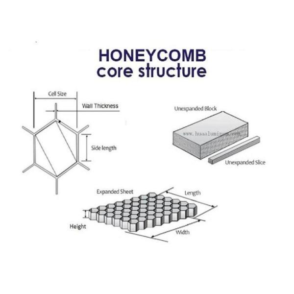 Fireproof Aluminum Honeycomb Plate , ASTM Aluminum Honeycomb Panels 4x8