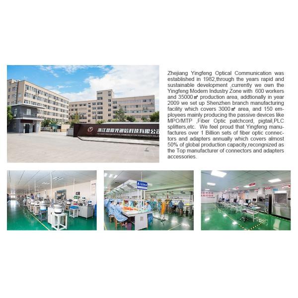 MPO Fiber Optic Connector Male/Female SM OM1-OM4 8/12/24 Cores 3.0mm Cable Diameter