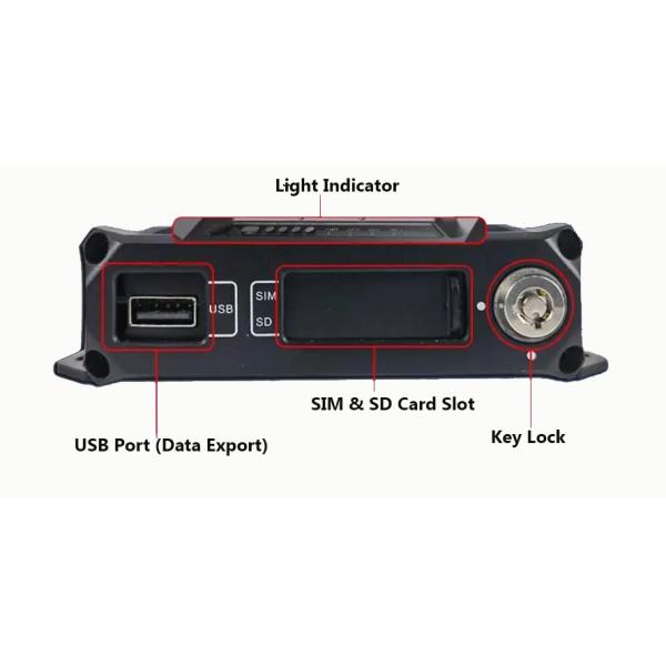 4-канальный DVR SD Digital Video Recorder GPS-устройства для автомобилей
