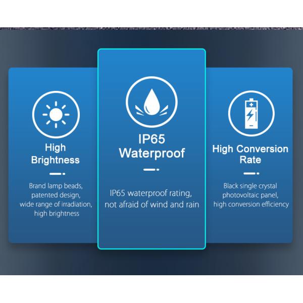 Высокий лумен Долгое рабочее время На улице 50 Вт 100 Вт 150 Вт 200 Вт 250 Вт 300 Вт Полярный светодиод солнечного уличного света батарея
