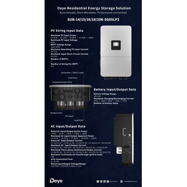 Deye SUN-20K-SG05LP3 -EU-SM2 Three Phase Low Voltage LiFePO4 Battery 20KW Deye Hybrid Inverter