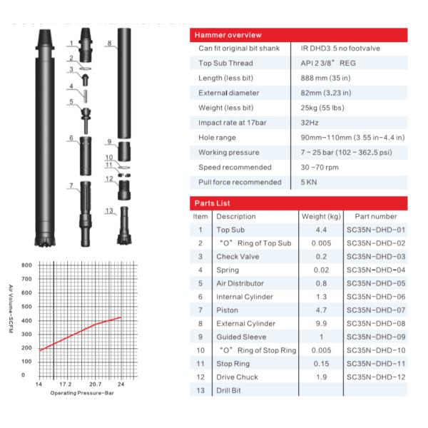 No Footvalve Type 3'' DHD3.5 Water Well Drilling Hammer
