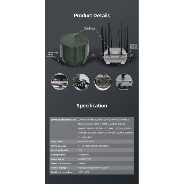 300mh-6GHz bande complète DR100-C8 équipement de défense FPV monté sur véhicule système de défense anti-drone
