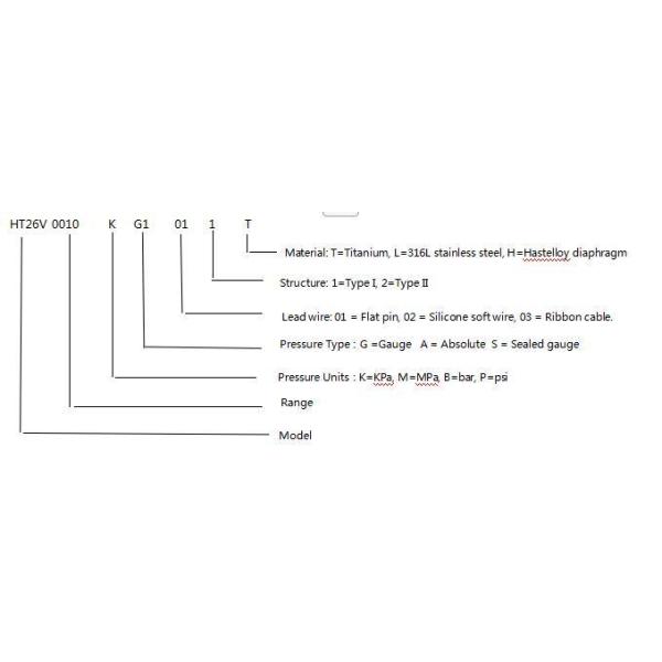 Силиконовый пьезорезистивный датчик давления диафрагмы 5 В
