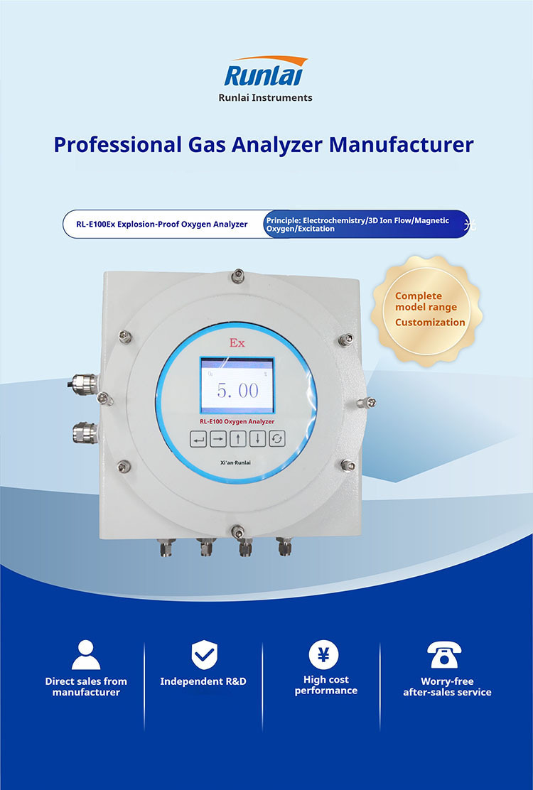 Explosion Proof Oxygen Gas Analyzer Exd IICT6 Certification Online Continuous O2 Monitoring For Chemical