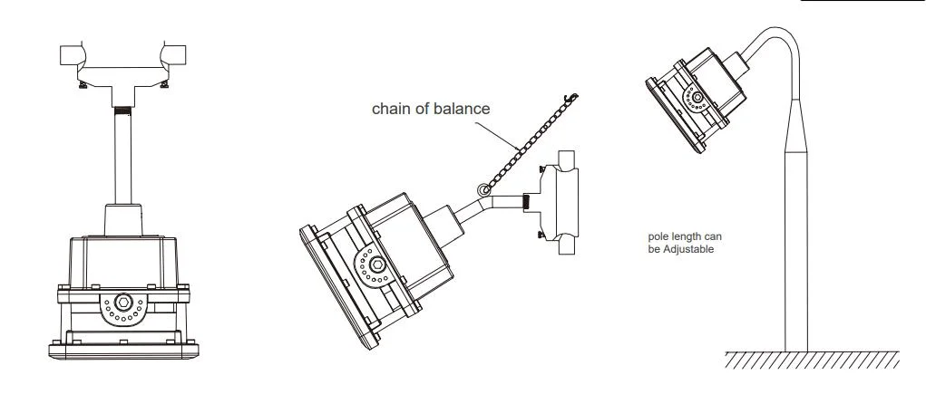 Светодиодный взрывозащитный свет Atex сертифицированный высокопроизводительный алюминиевый корпус ADC12 Зона 1 Зона 2 СПГ-заправочная станция Нефтяная промышленность