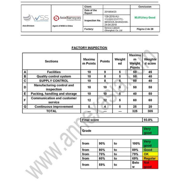 SENOVA BIOTECH (SHANGHAI) CO., LTD.