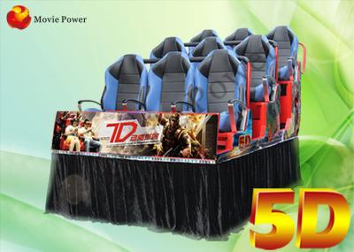Injeção do ar/varredura 4d 5D do pé simulador dinâmico do cinema VR