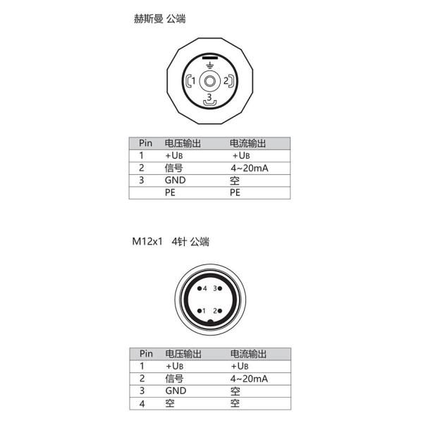 NS-P907 Series High Frequency Dynamic Pressure Sensor Gas Pressure Sensor 10kHz