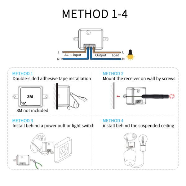 orelha do router do rádio do interruptor 3,0 do toque de 16A Zigbee fora no dispositivo