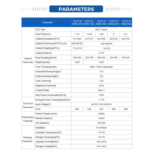 Professional Customized LED Advertising Board LED Video Wall 1.25mm Indoor Fixed LED Display Screen