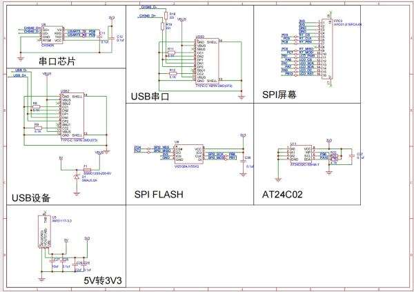 Polcd 1.28インチ ラウンドスクリーン PCB & PCBA 製造回路基板 PCBアセンブリ