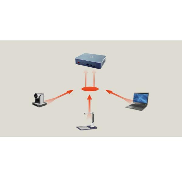 Прибор сотрудничества мини портативных репроекторов андроида беспроводной