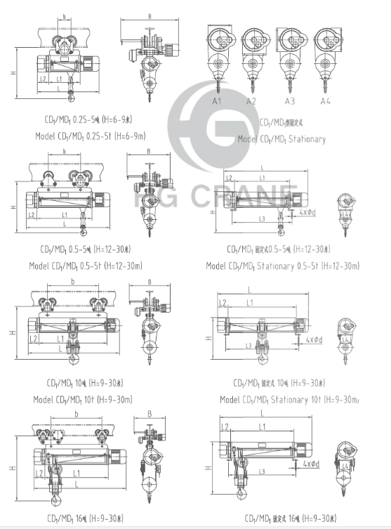 20t Load Capacity Electric Wire Rope Hoist with 20/30m/min Lift Speed and Steel Construction for Industrial Use