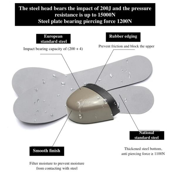 Самый продаваемый антивоздушный кожаный антиморозный антипрокол мужской безопасность труда стальные ботинки для головы противоскользящие рабочие защитные средства