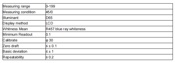 Digital Whiteness Meter R457 Blue Ray Whiteness Tester with 45/0 Optical Measurement System and D65 Illuminant
