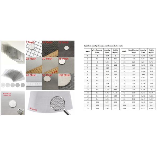 SS304 SS316 1-500 сетка из нержавеющей стали обыкновенная/Twill/Dutch Woven Crimped Square Metal Mesh Sieving Screen Filter Wire Mesh