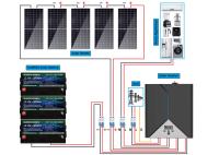 Poder feito sob encomenda da casa completo fora do sistema solar 8kw 10kw da grade