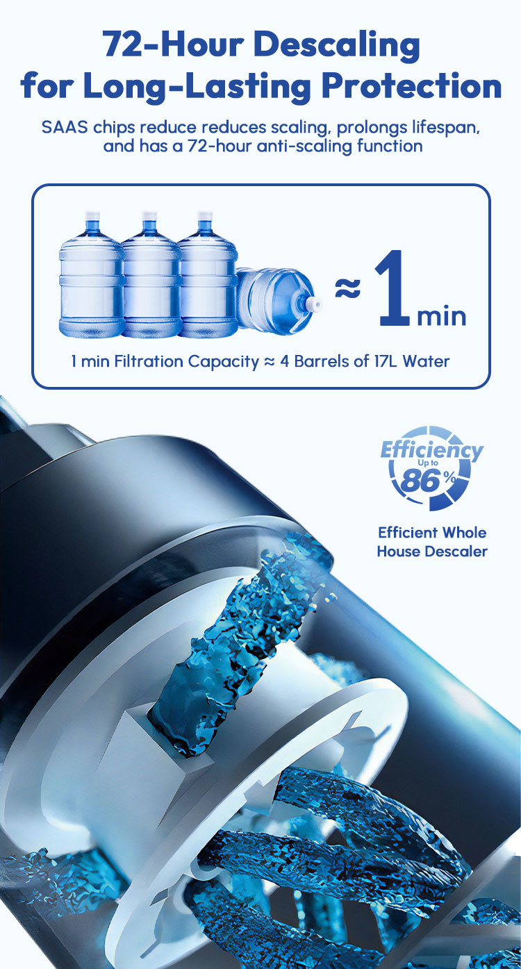 Salt-Free Physical Water Descaler with Compact Inline Design for Whole House Scale Control - No Electricity Required