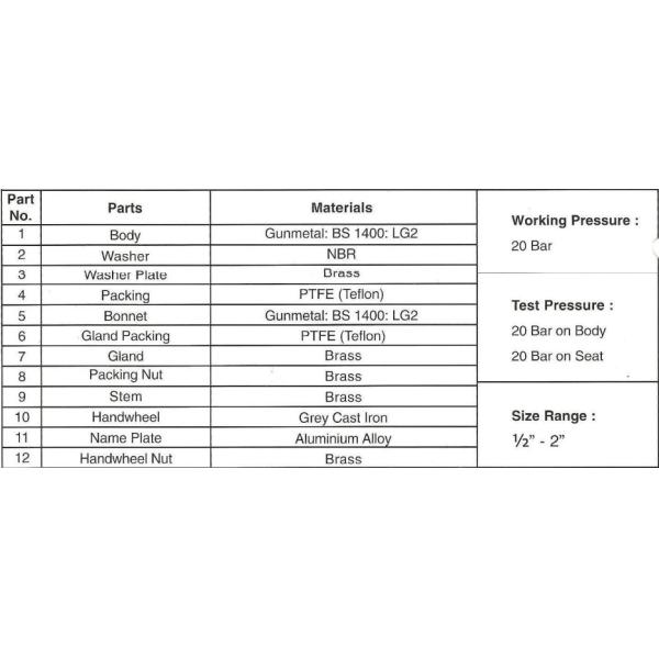 BS1010 - 2 Válvulas de puertas de latón de metales para armas de fuego Mano de rueda 1/2 pulgada - 2 pulgadas Válvula de salto suelto