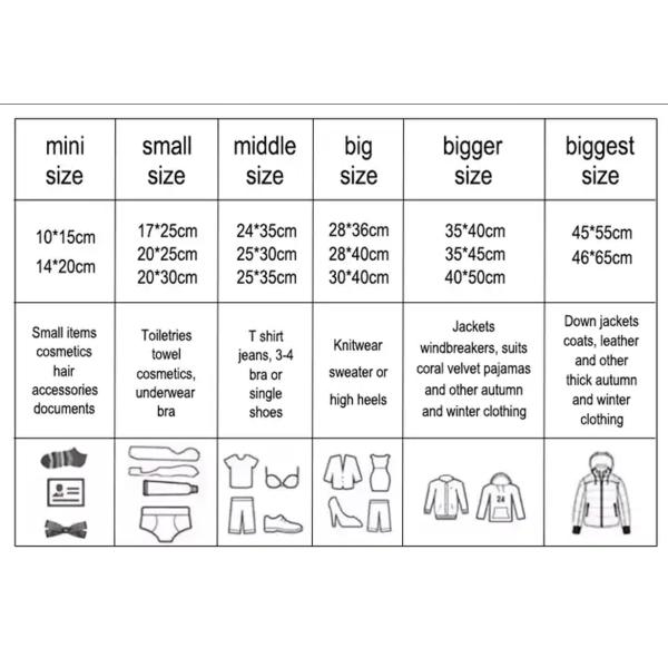 LDPE CPE/EVA/PVC Экологически чистый Zip Lock Одежда Пластиковый Zipper Bag с вентиляционной дырой