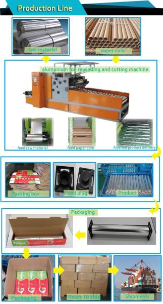 Food Use And Composited Treatment Aluminum Foil Roll Backed Paper Packaging Material