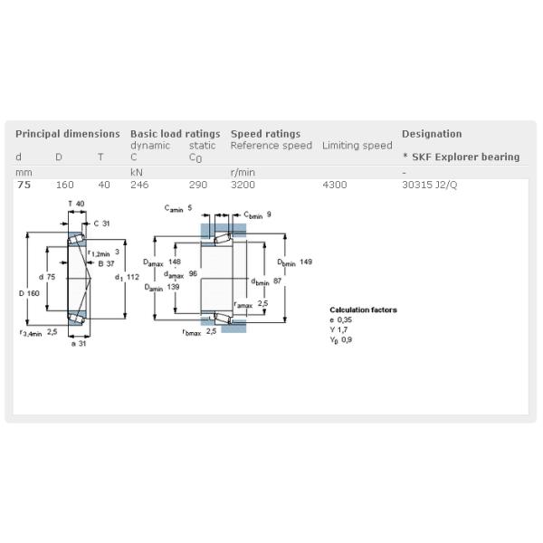 ISO Certificate 30315 J2/Q Single Row Tapered Roller Bearings Open Type