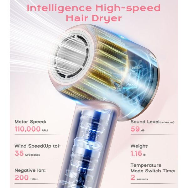 Sèche-cheveux ionique à faible bruit et haute vitesse 110 000 tr/min, séchage rapide
