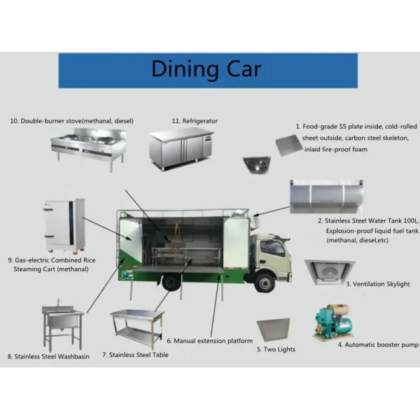 Outdoor Kitchen Fast Food Truck with Cooking Equipment