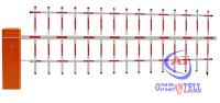 Cerca profissional Parking Barrier Gate com o leitor Aluminum Alloy da frequência ultraelevada do RFID 1M To 4.5M