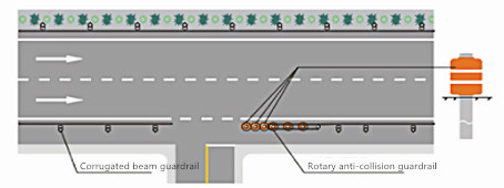 Roadway Safety Roller Metal Beam Crash Barrier Guardrail Barrier