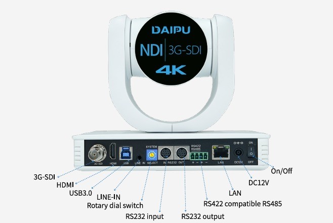 PTC-12NK NDI HX2 PoE HD-MI 3G-SDI 4K30 UHD IP Broadcasting Auto Tracking Video Conference PTZ Camera