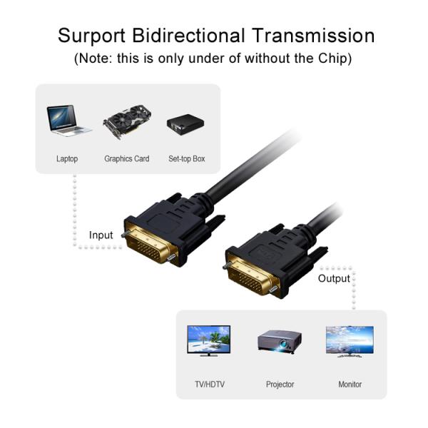 CE ROHS 1080p 60HZ 24K Gold Plated DVI To DVI Cable