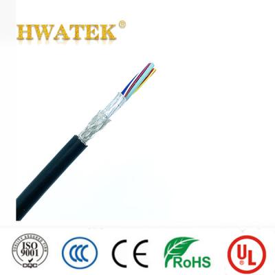 Customized 2 Coax × 36 AWG + 3C × 32AWG + 1Coax × 28AWG teflon insulation biocompatible PVC jacket medical coaxial Cable